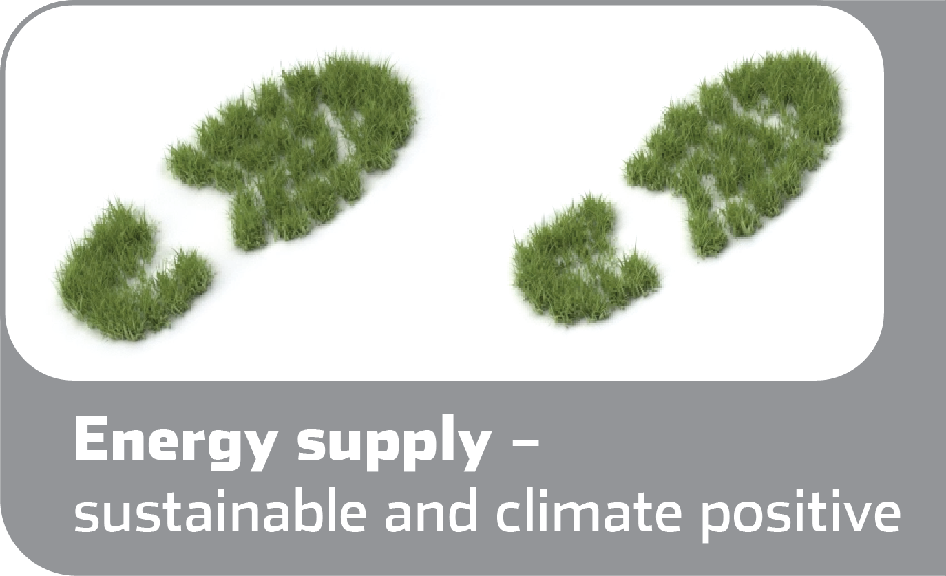 Energieversorgung - nachhaltig und klimapositiv